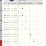 die-METRIC-Conduit-bsps-specifications